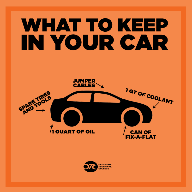 What to keep in your car