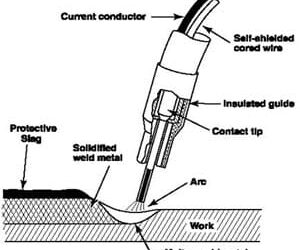 Flux Cored and Gas Tungsten Arc Welding